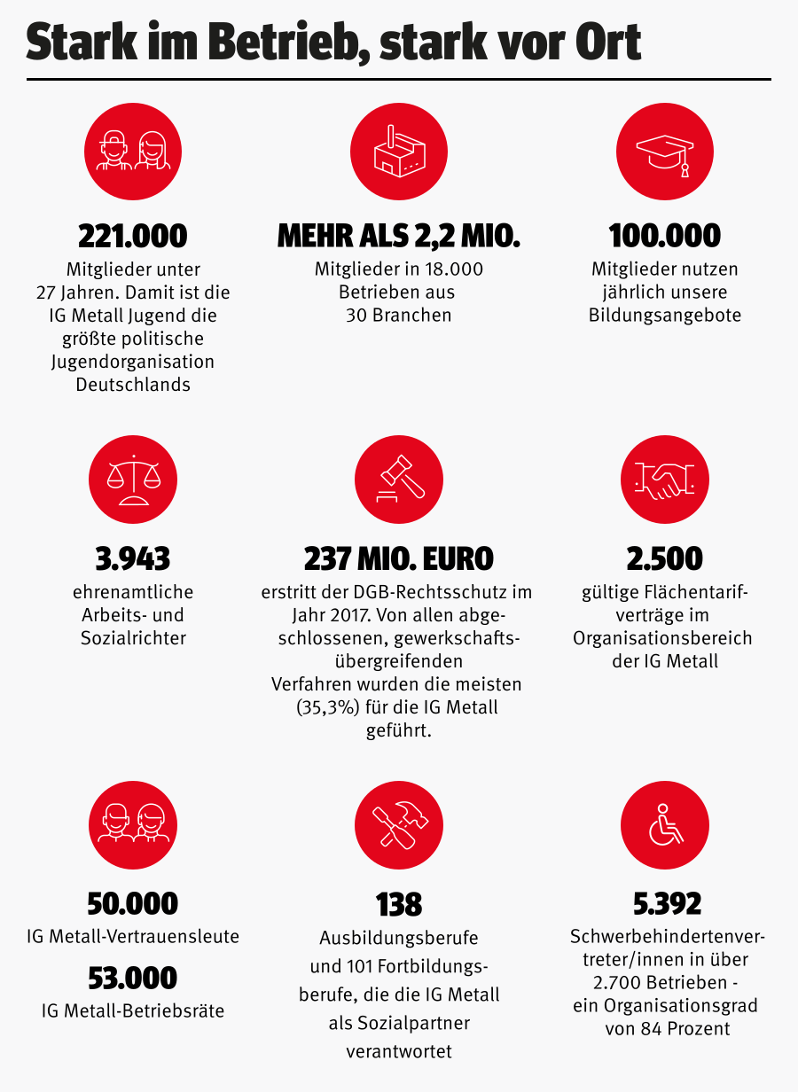 Stark-im-Betrieb-stark-vor-Ort-final