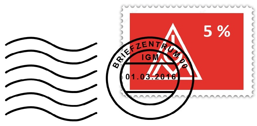 Erschließungsarbeit Methoden 2026 - Riesenpostkarte