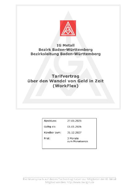 Kfz-Handwerk: Wandel von Geld in Zeit