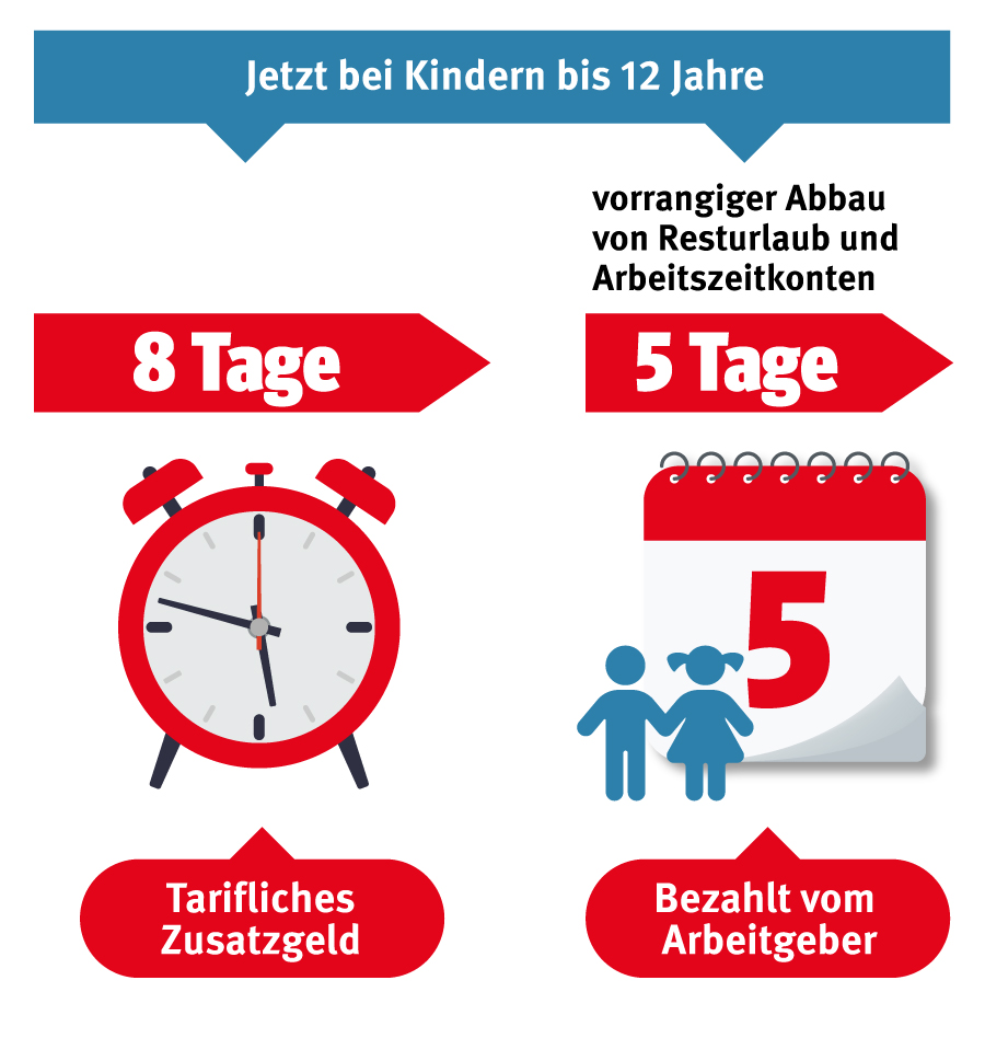 Final_Kinderbetreuung.jpg