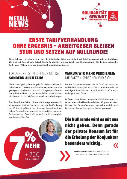 MetallNews 01/2024